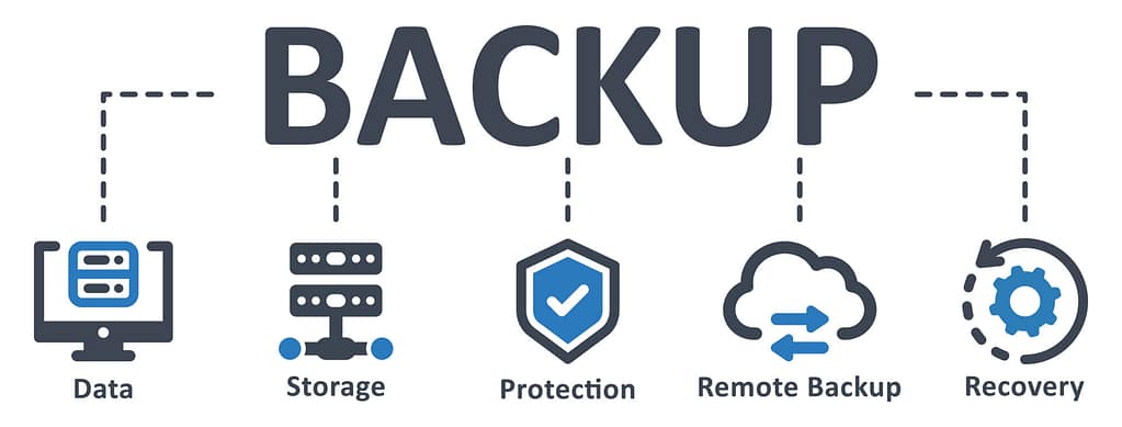 Managed IT Services for Omaha Businesses 5 Data Backup section illustrating backup and recovery services, with icons representing data storage, protection, remote backup, and recovery alongside explanatory text about secure, reliable data protection.