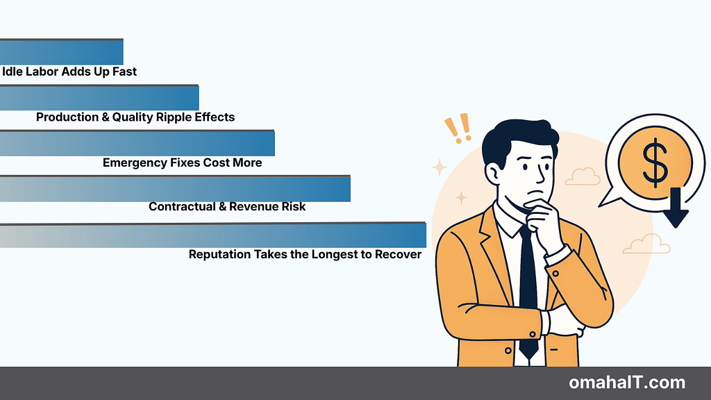 The Hidden Costs Leaders Often Dont See