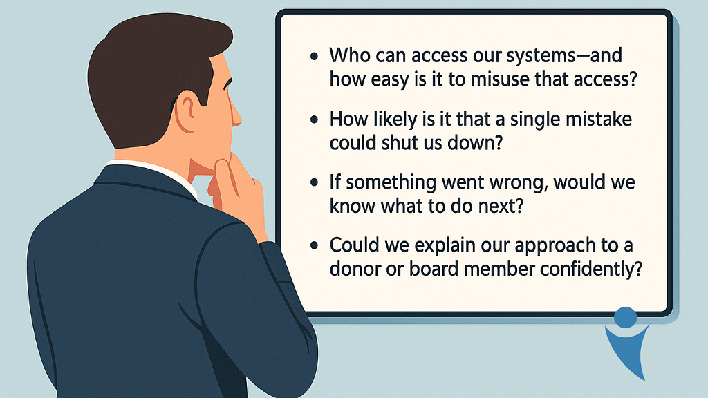 Affordable Cybersecurity for Nonprofits: What Actually Matters on a Tight Budget 4 A business professional stands in front of a whiteboard reviewing key security questions related to affordable cybersecurity for nonprofits, including system access, operational risks, incident readiness, and communicating security approaches to donors or board members.