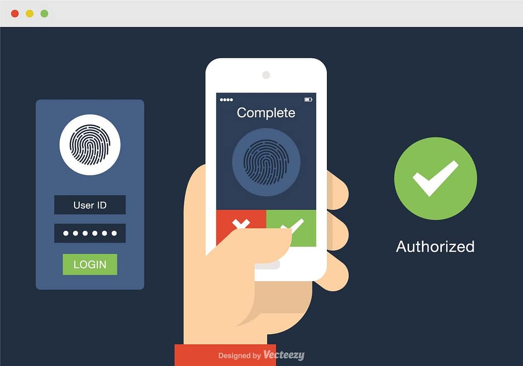 Microsoft Entra Phishing Attacks: Real Login Page Risks 4 Illustration of Conditional Access and secure authentication flow used to reduce exposure to Microsoft Entra phishing attacks.