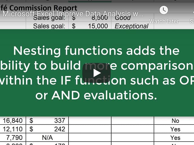 Top Tips for Improving Data Analysis with the IF Function in Microsoft Excel