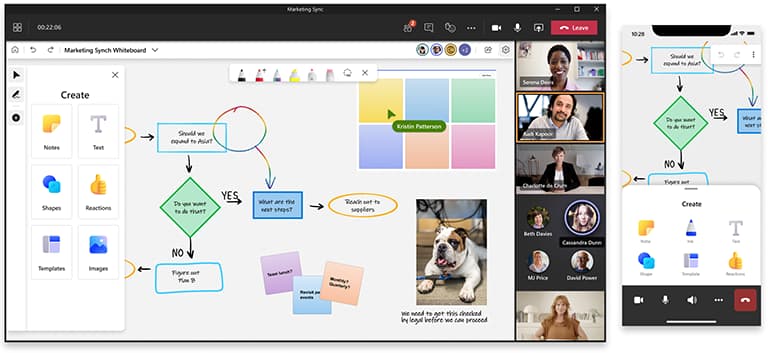Microsoft Teams Room 6 Microsoft teams room interface displaying video meeting, shared whiteboard, and cross-platform collaboration features, integrated with Microsoft 365 for scheduling and screen sharing.
