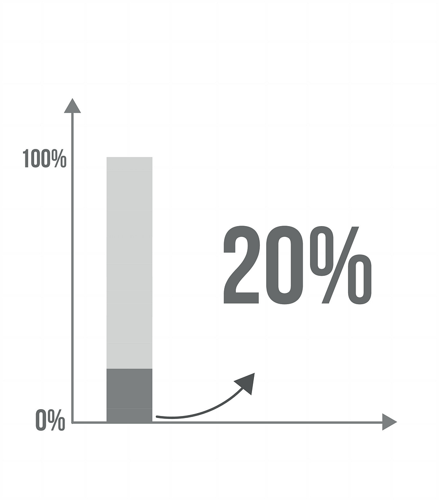 2024 IT Retrospective: Lessons Learned and Strategies for 2025 9 vecteezy 20 percent bar chart graphic design of increase in